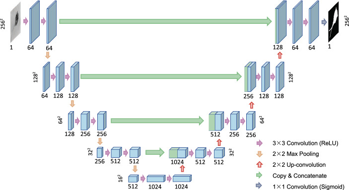 Fig. 8