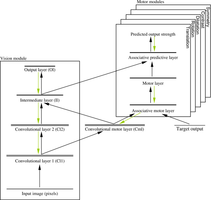 Fig. 10