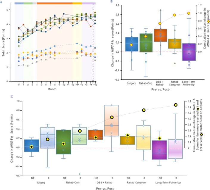 Extended Data Fig. 1