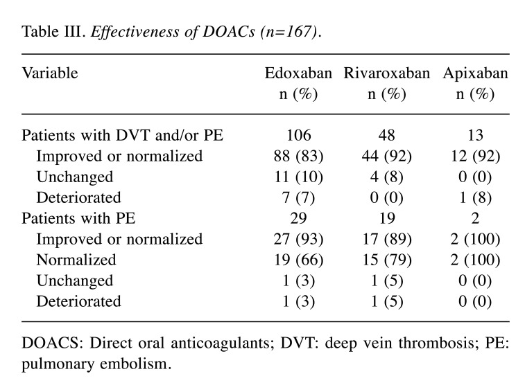 graphic file with name in_vivo-35-2750-i0001.jpg