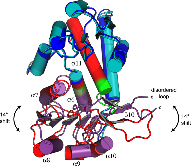 Fig. 3