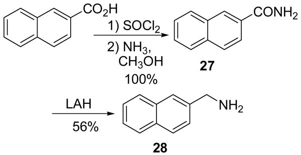 Scheme 2