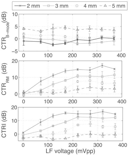 Fig. 11