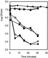 FIG. 5