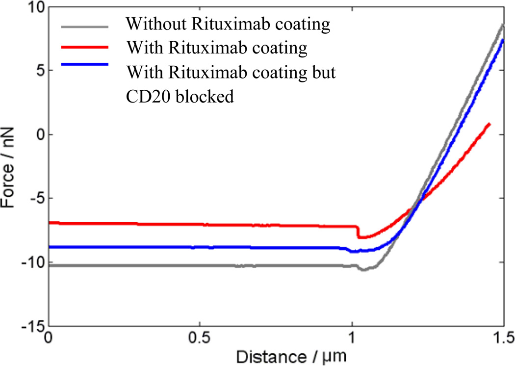 Fig. 16