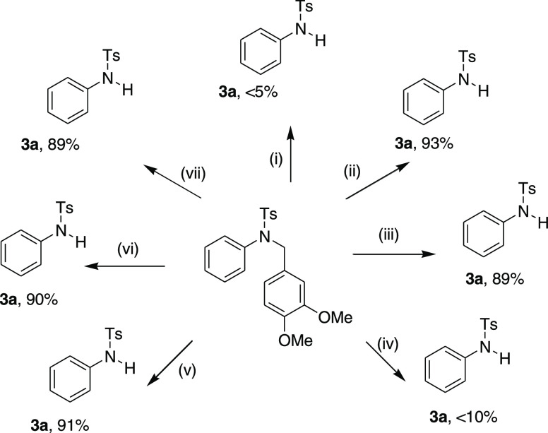 Scheme 7