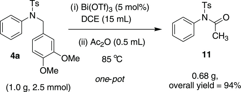 Scheme 9