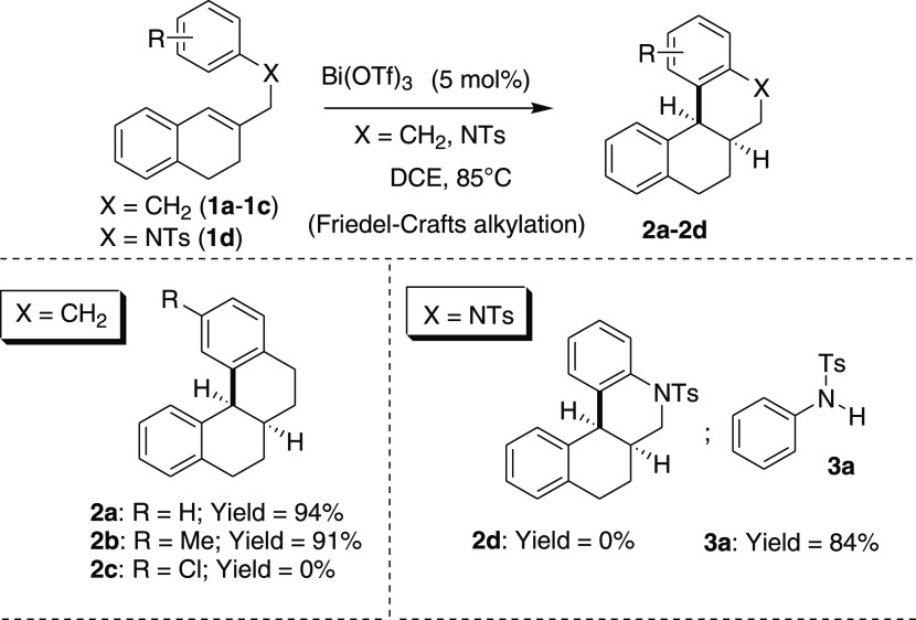 Scheme 2