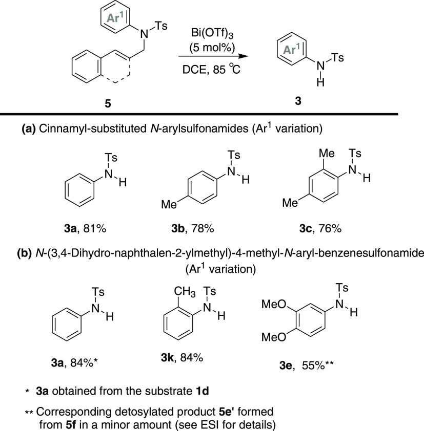 Scheme 5