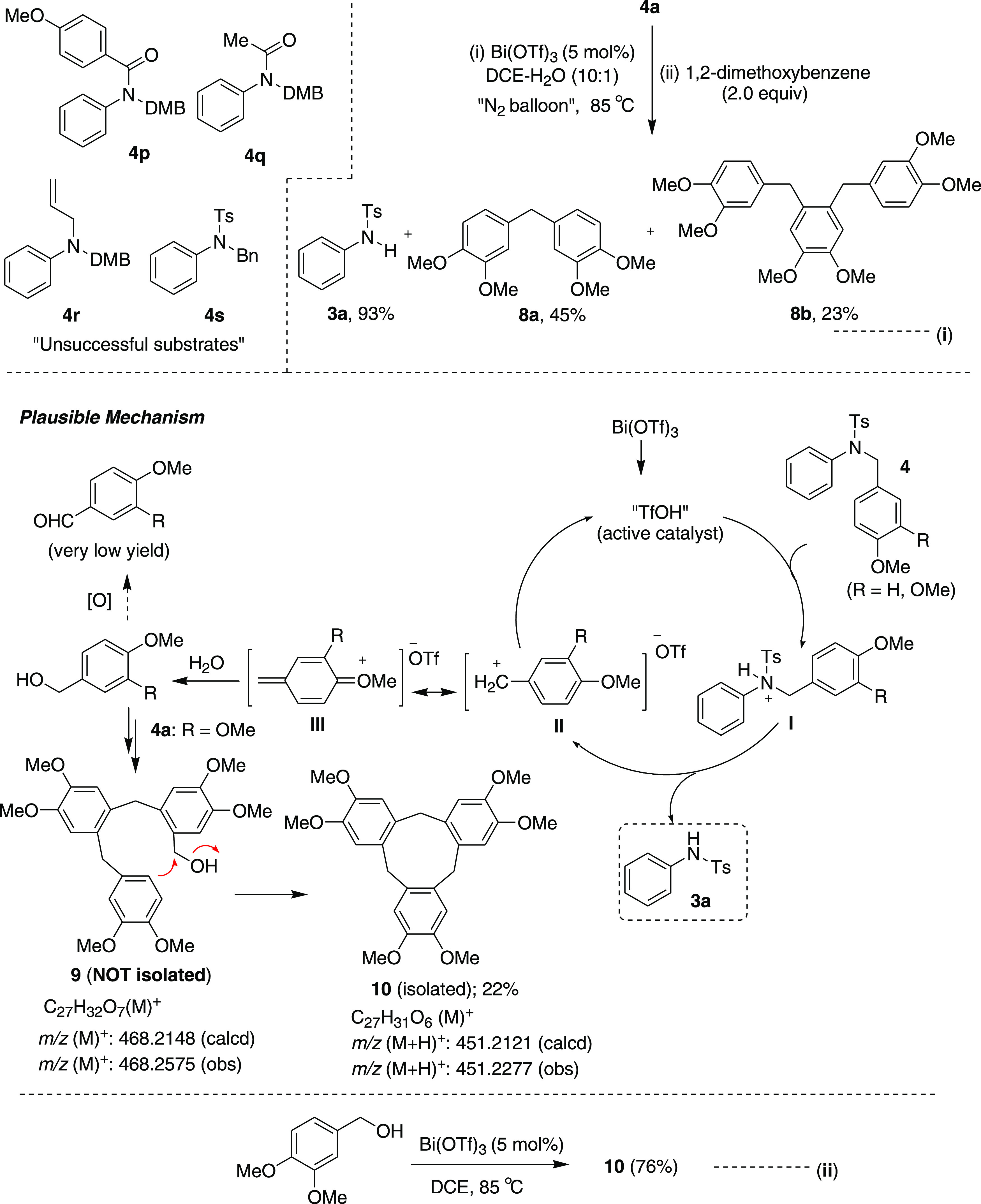 Scheme 8