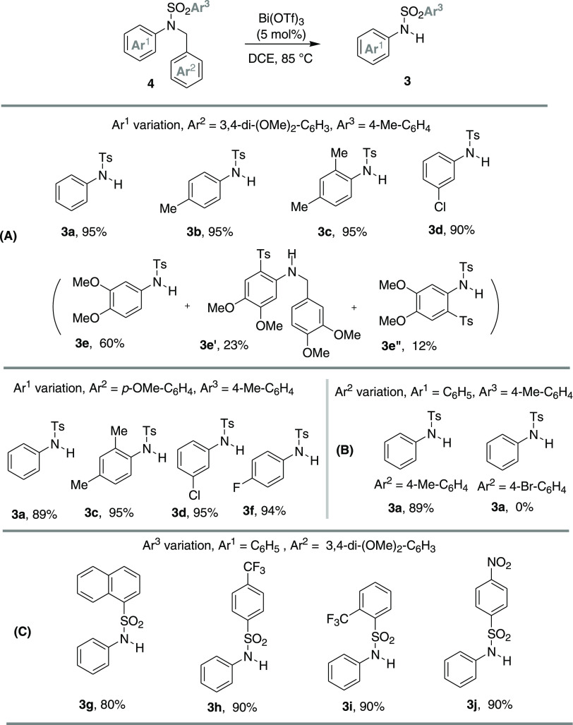 Scheme 4