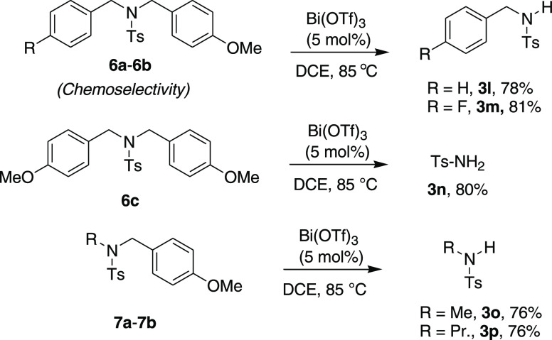 Scheme 6