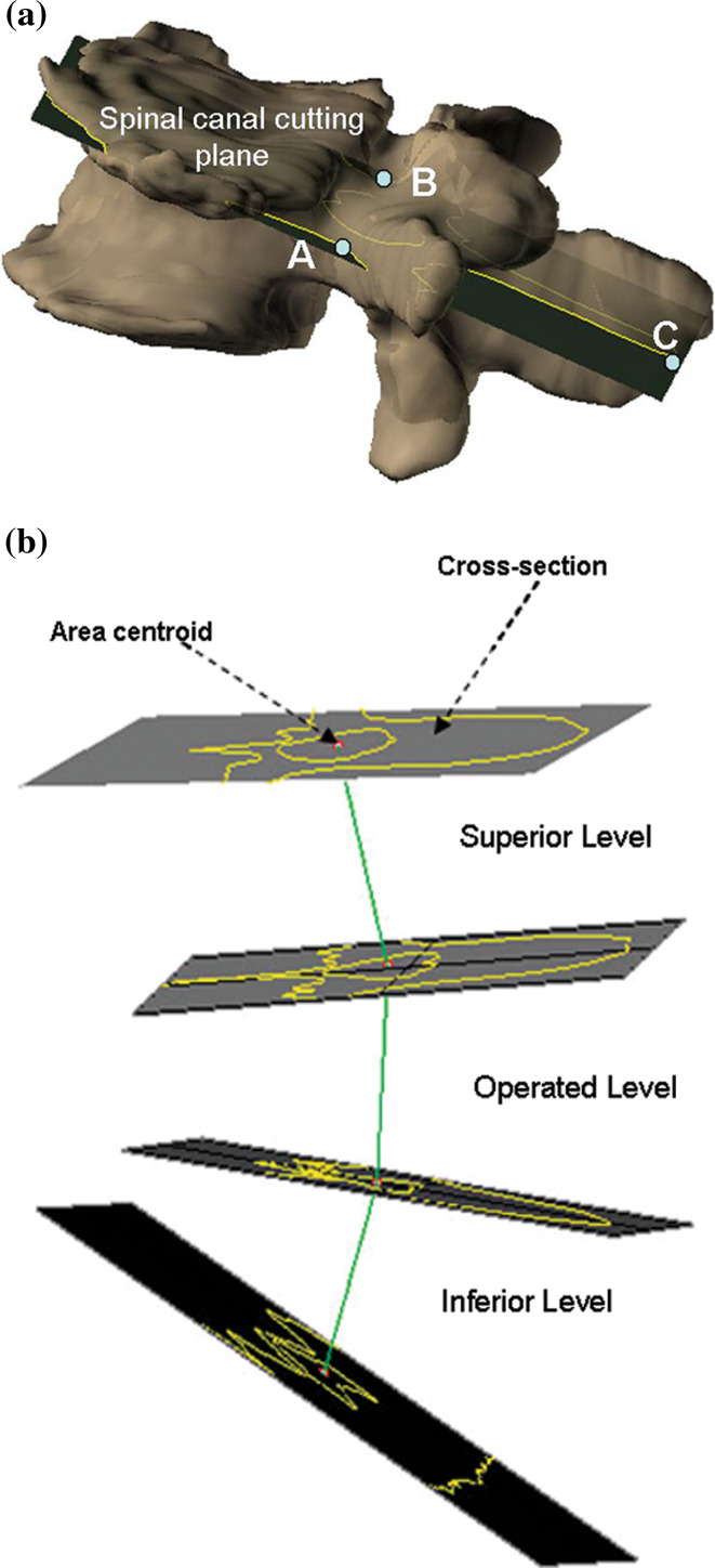 Fig. 4