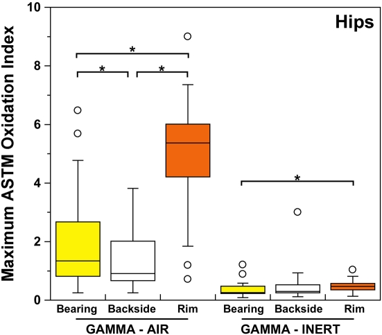 Fig. 1-A Fig. 1-B