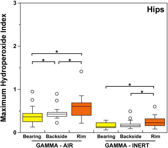 Fig. 1-A Fig. 1-B