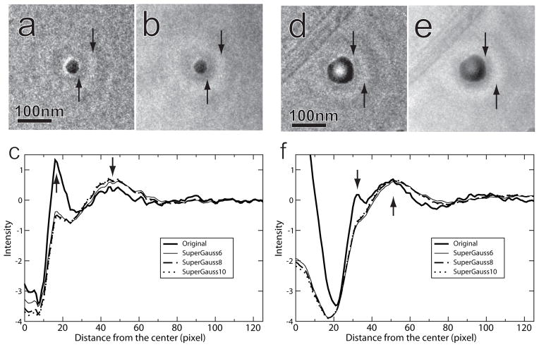 Fig. 4