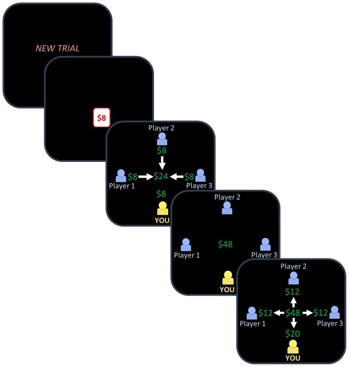Fig. 2.