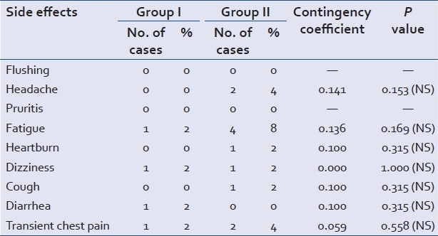 graphic file with name JETS-4-168-g007.jpg