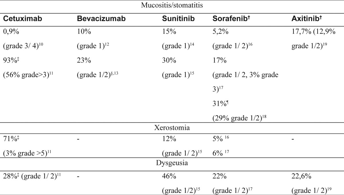 graphic file with name hippokratia-16-197-i001.jpg