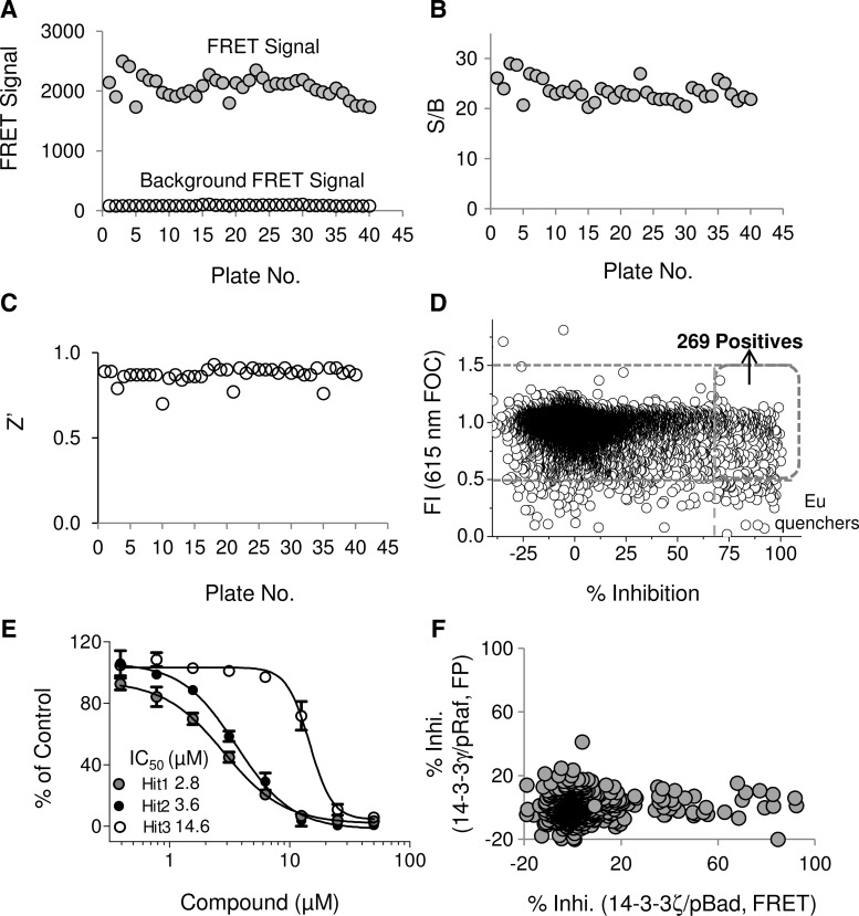 Fig. 10.