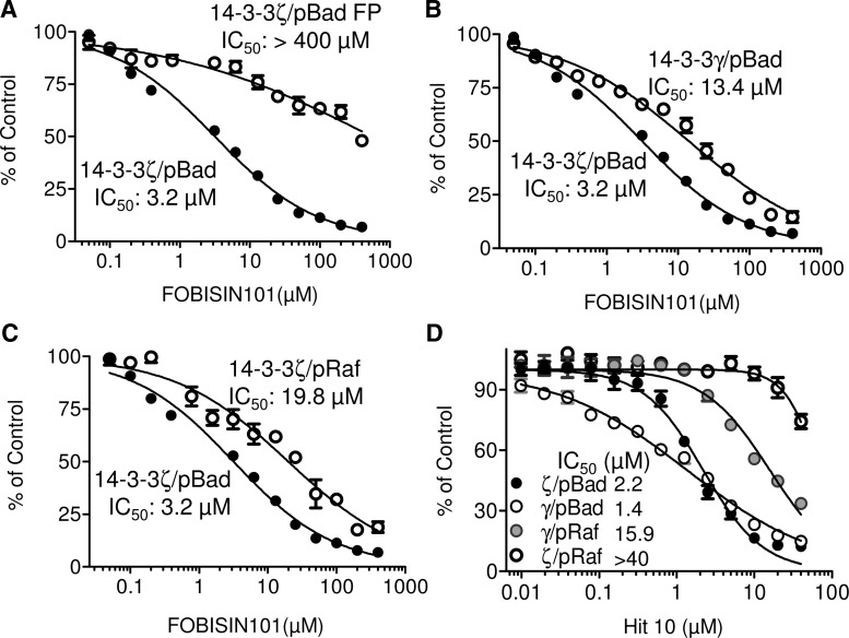 Fig. 11.