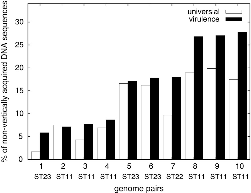 FIG. 3.—