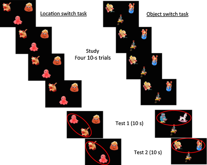 Fig. 3