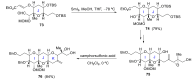 Scheme 21