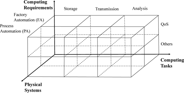 Fig. 10: