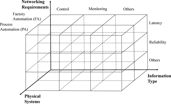 Fig. 7: