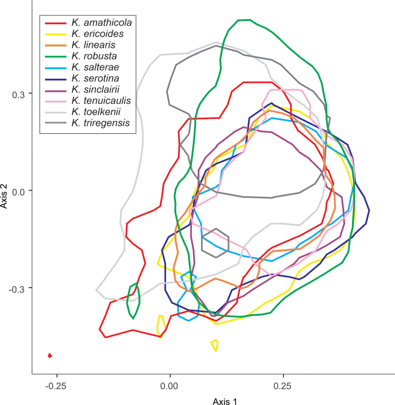 Fig 11