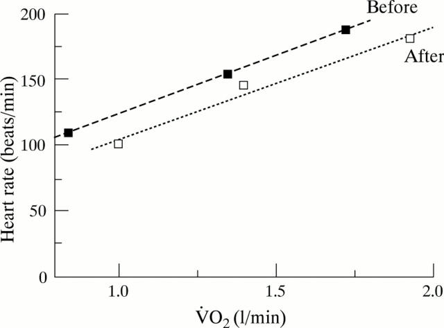 Figure 1  