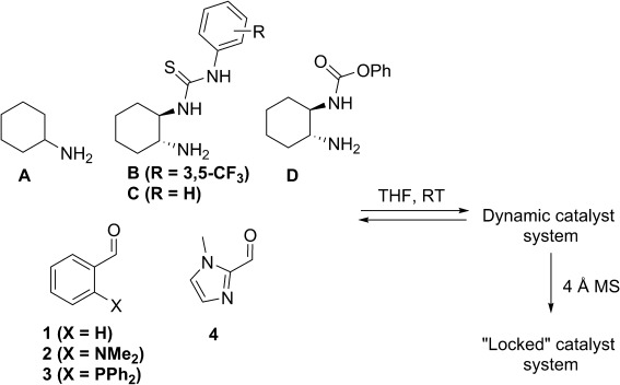 Scheme 3