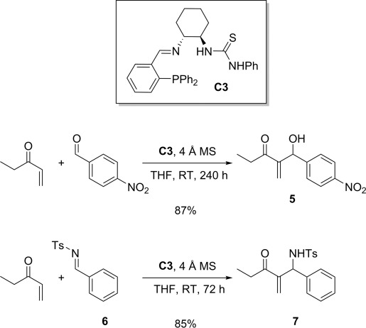 Scheme 4