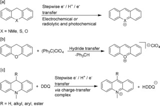 Scheme 3