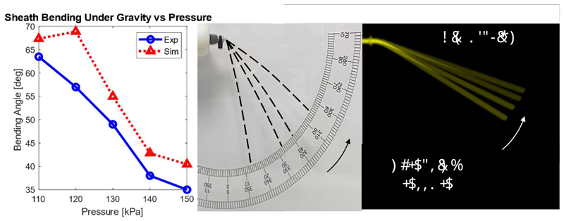 Fig. 9