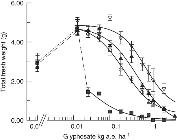 PS-4654-FIG-0006-b