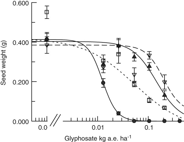 PS-4654-FIG-0004-b