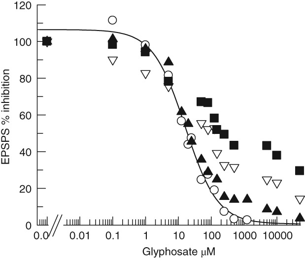 PS-4654-FIG-0003-b