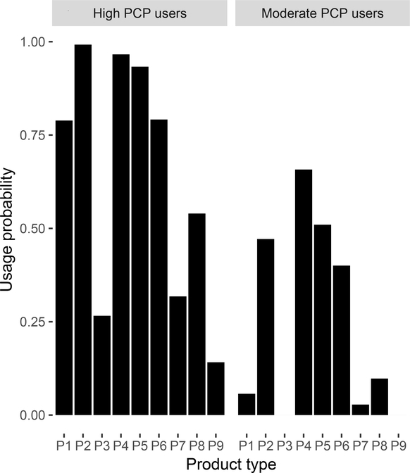 Fig. 1: