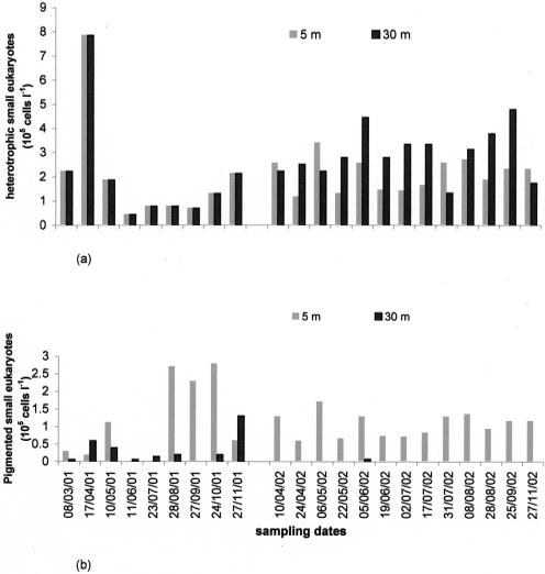 FIG. 4.