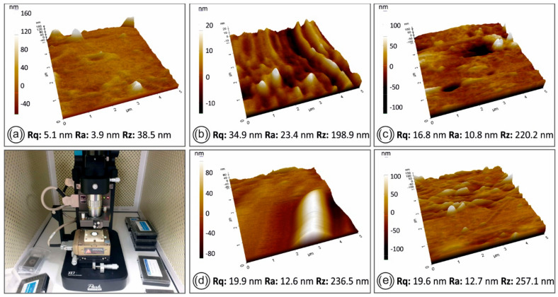 Figure 11