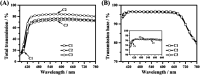 Fig. 9
