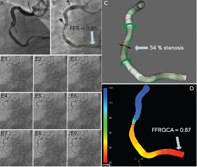 Figure 4: