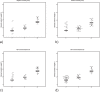 Fig. (3)