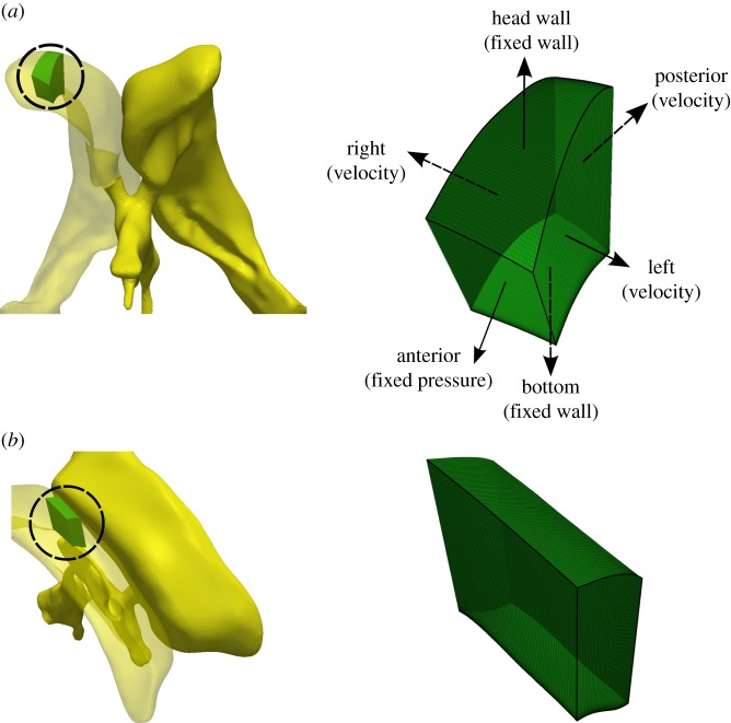 Figure 4.