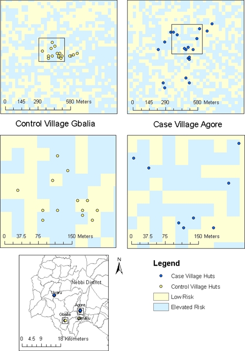 Figure 2.