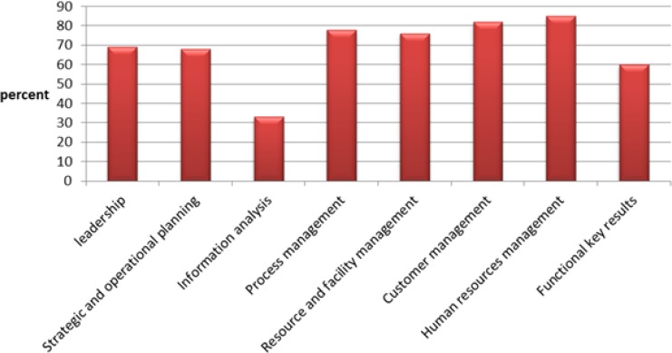 Fig. 1: