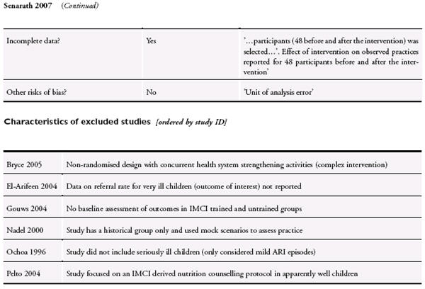 graphic file with name ukmss-30404-ig0007.jpg