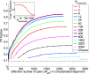 Fig. 3.